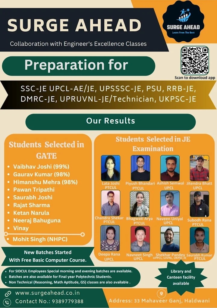 Surge Ahead - Computer Center in Haldwani