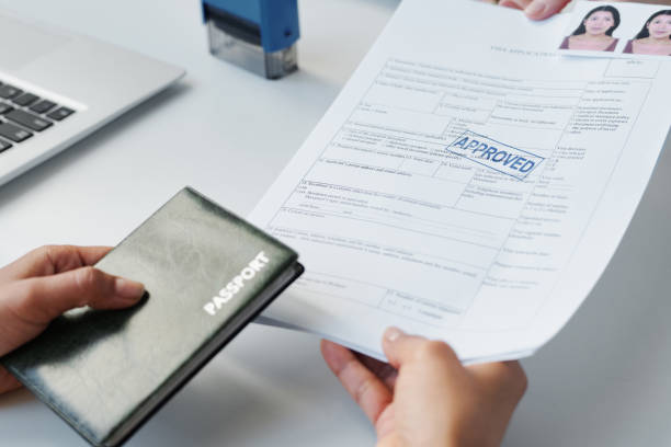 Edudream Global - Visa Consultant in Jodhpur