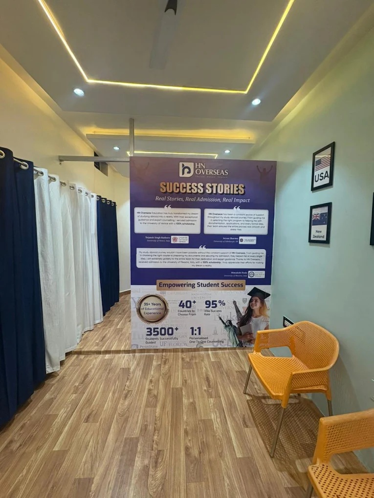 HN Overseas - Visa Consultant in Kota